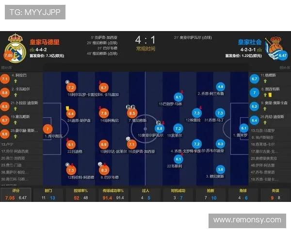 皇马体系面临姆巴佩加入,球队战术规划与阵容融合问题正逐步体现 皇马体系面临姆巴佩加入,球队战术规划与阵容融合问题正逐步体现