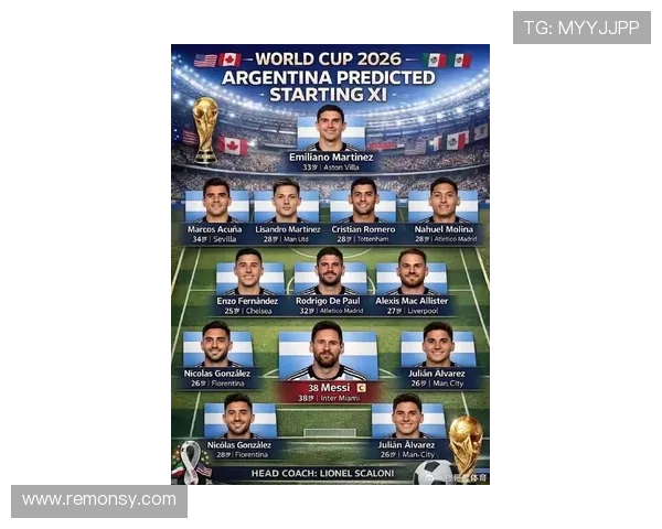 阿根廷能否卫冕2026世界杯？阵容实力与出线前景深度分析